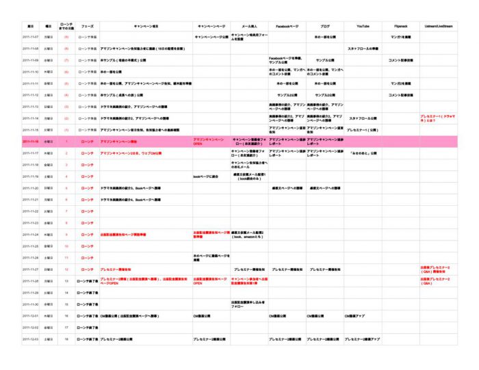 timeline_sampleのサムネイル